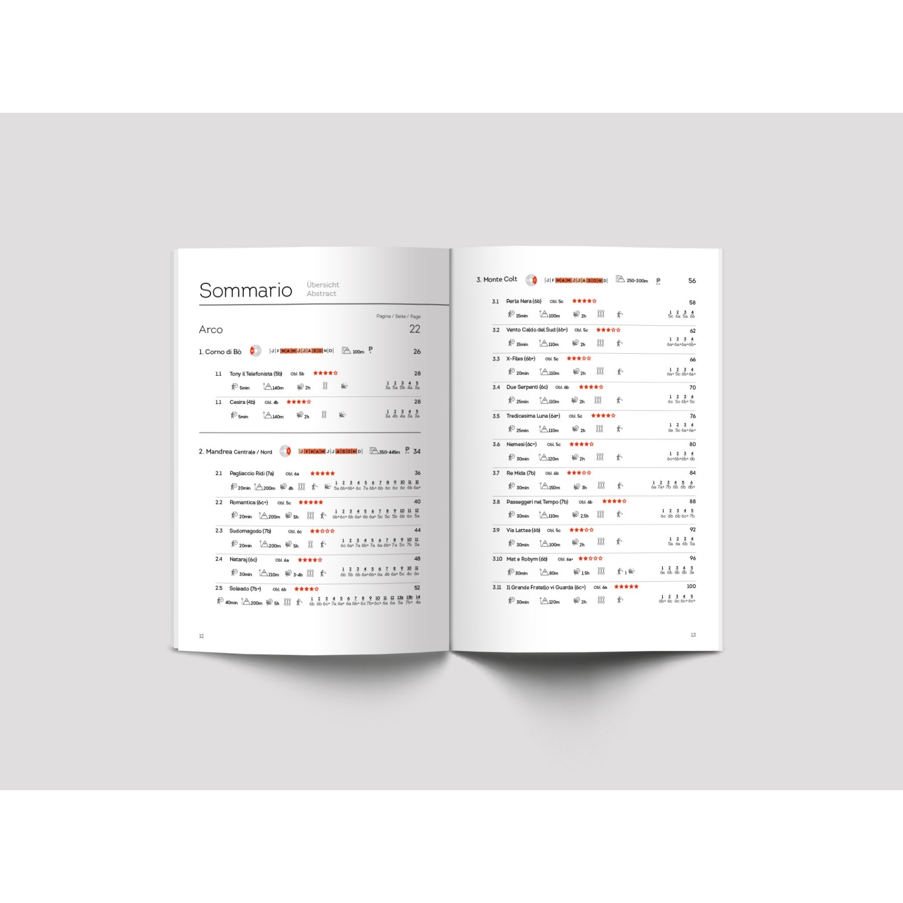 Arco multi-pitch climbing (2017), guidebook