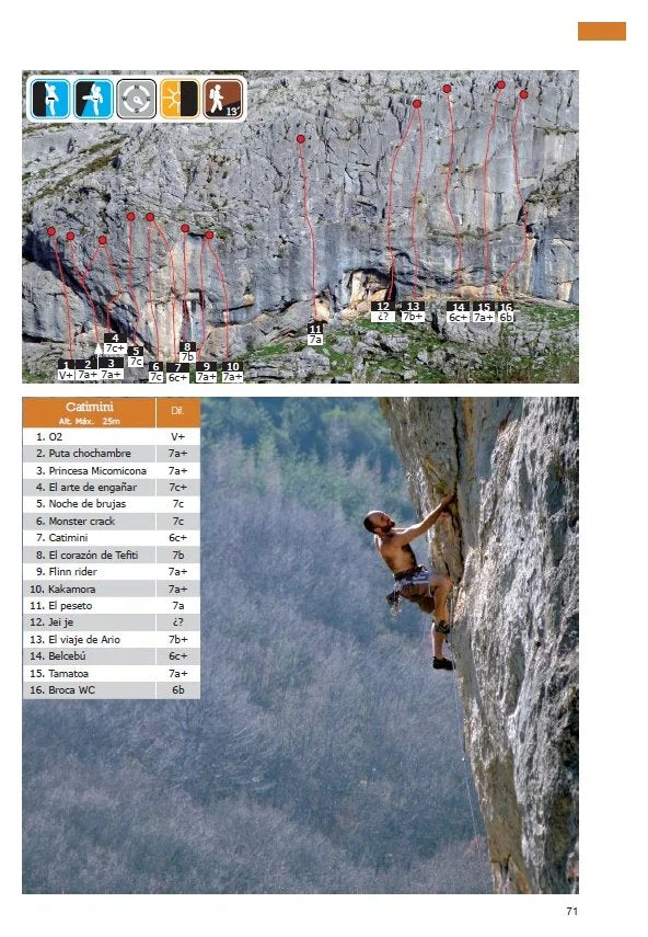 Cordillera Cantabrica (2017), guidebook