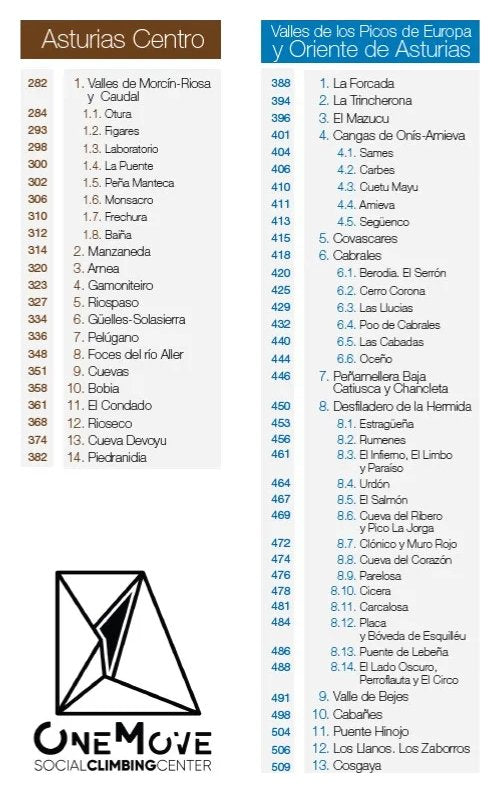 Cordillera Cantabrica (2017), guidebook