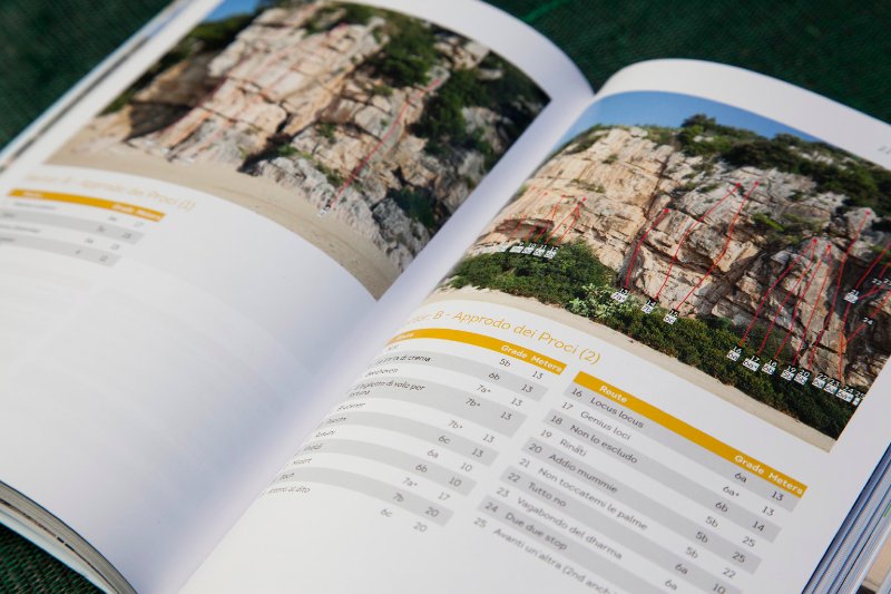 Costa D'Amalfi Sportclimbing (2014), klimgids