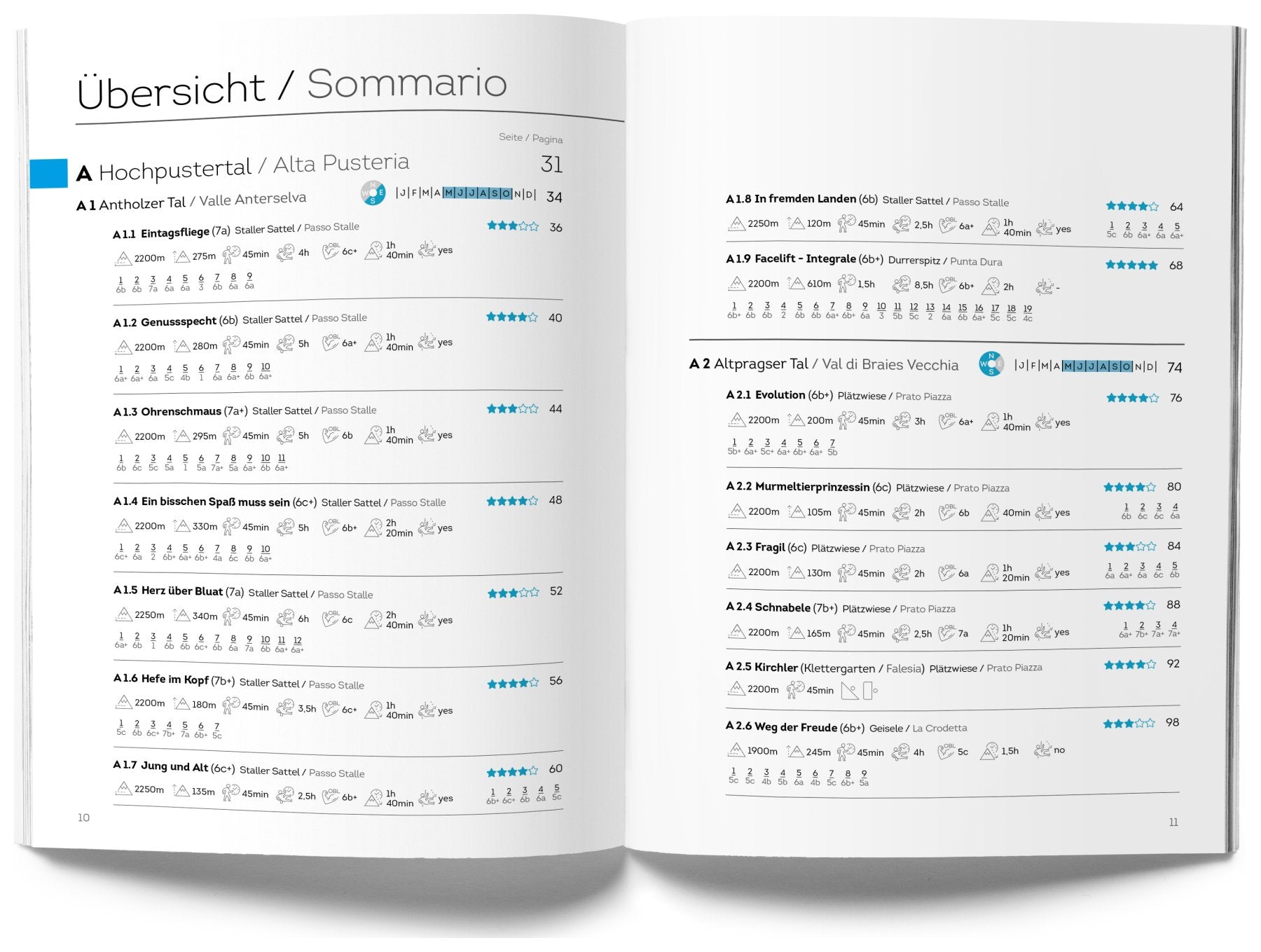 Dolomites (2021), multi-pitch climbing guidebook