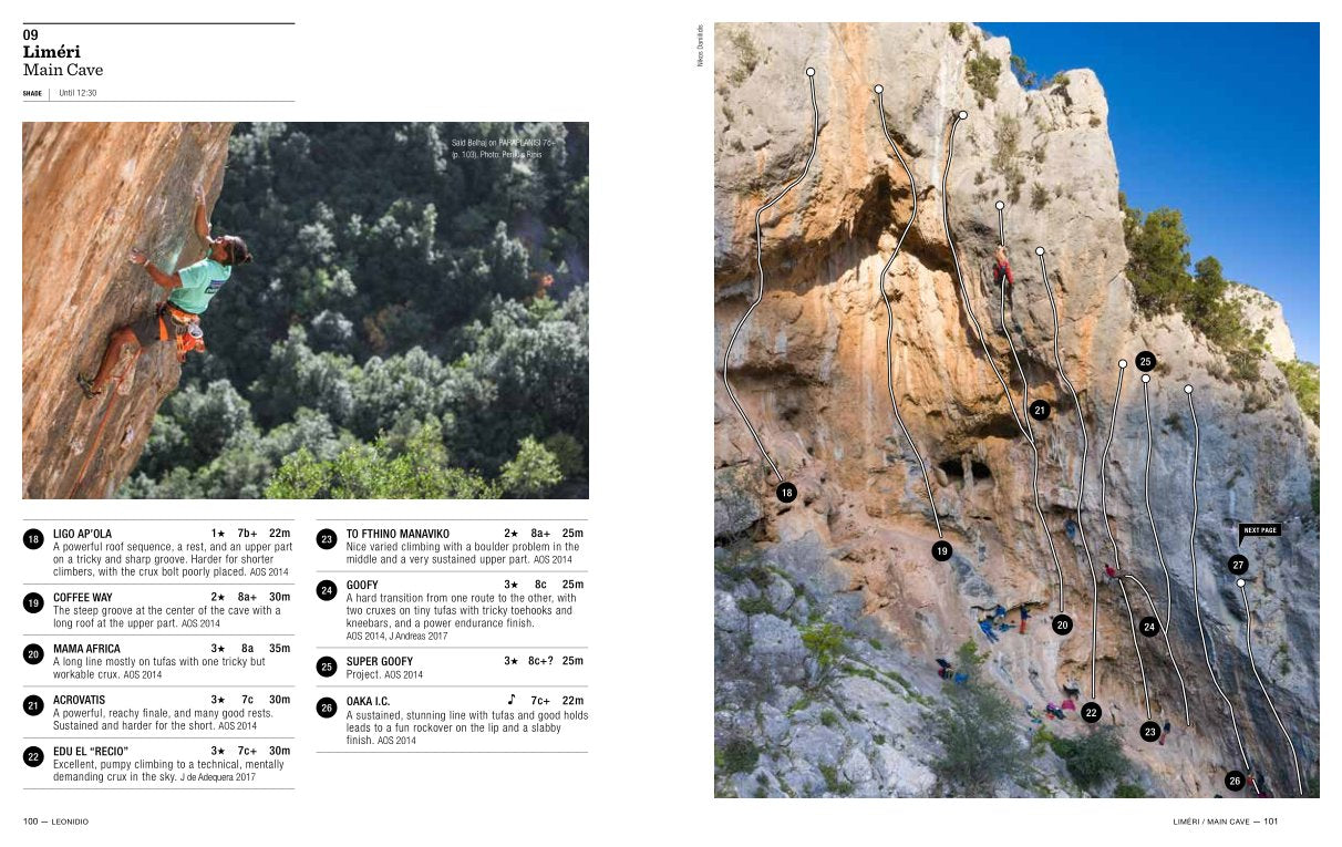 Leonidio & Kyparissi (2021), guidebook