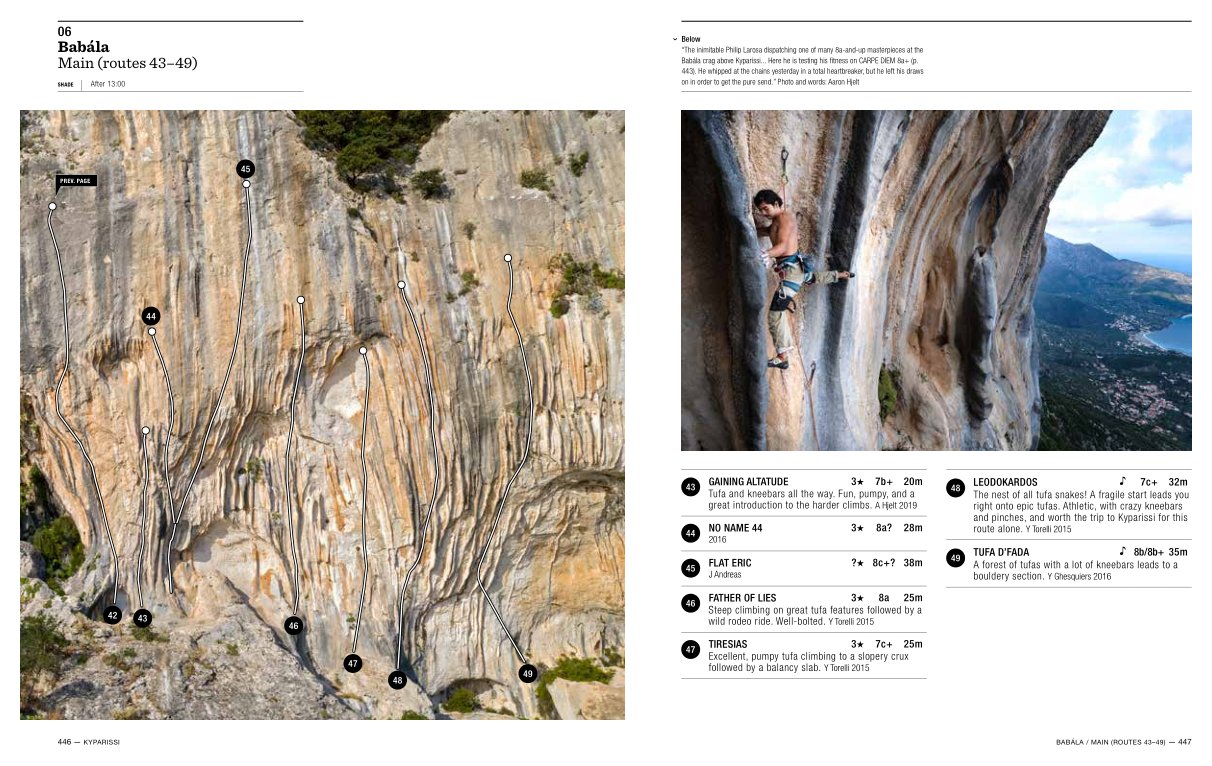 Leonidio & Kyparissi (2021), guidebook