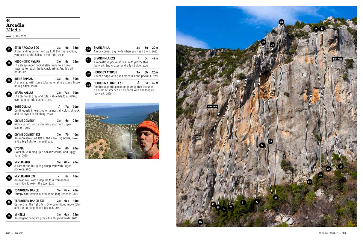 Leonidio & Kyparissi (2021), guidebook