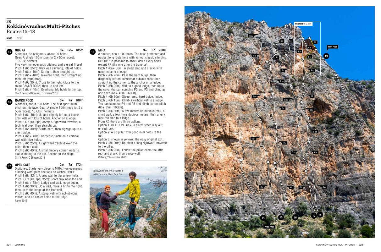 Leonidio & Kyparissi (2021), guidebook