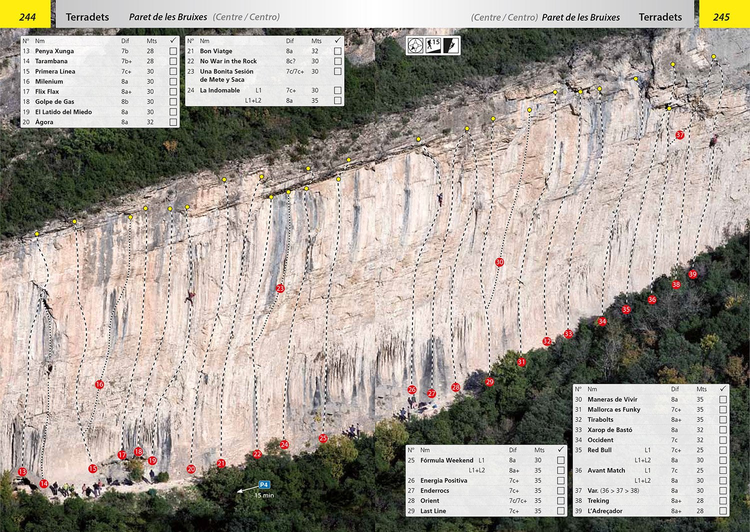 Lleida Climbs (2019), topo-guide escalade