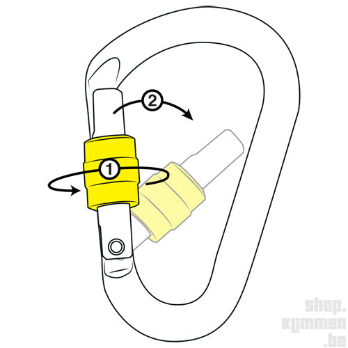 Be Lock Screw, HMS karabiner