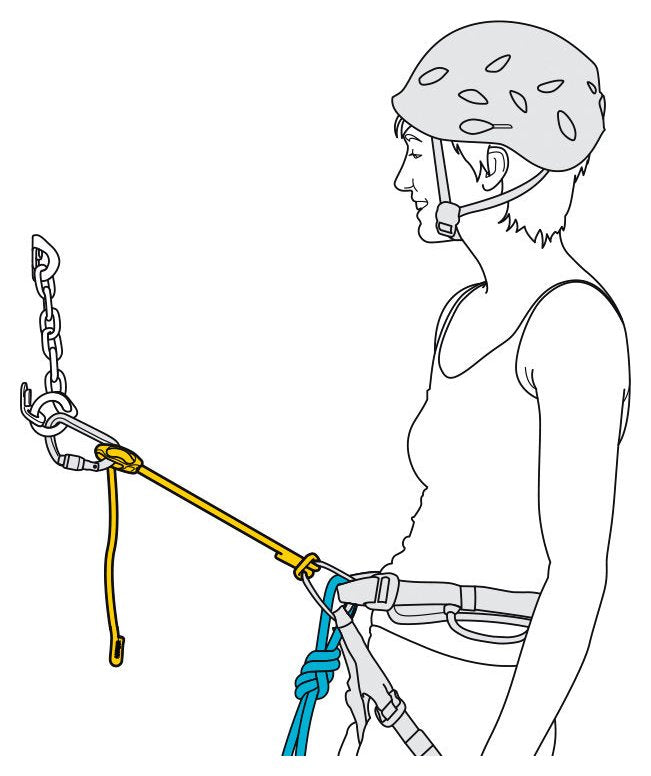 Connect Adjust, adjustable lifeline + Sm'D Twist-Lock, karabiner