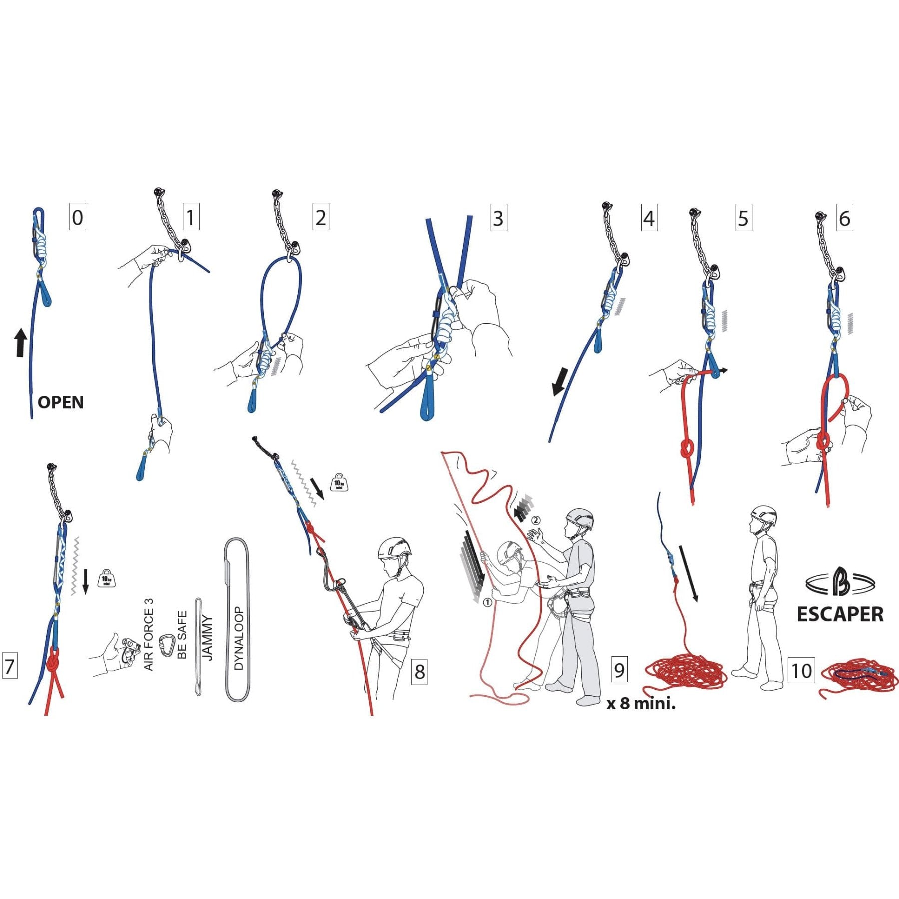 Escaper, rappel rope release