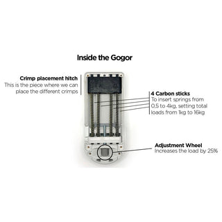 Load image into Gallery viewer, Gogor Full Pack, strengthening and warm-up tool
