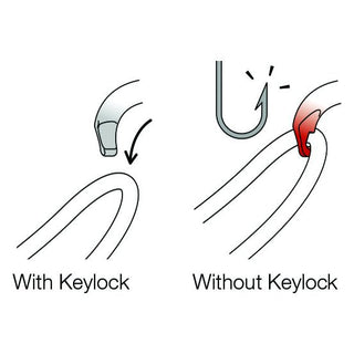 Load image into Gallery viewer, OK Triact-Lock - black, oval locking carabiner
