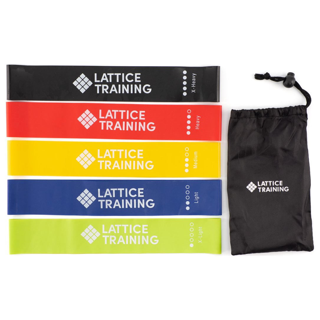 Resistance Bands, bandes de résistance latex