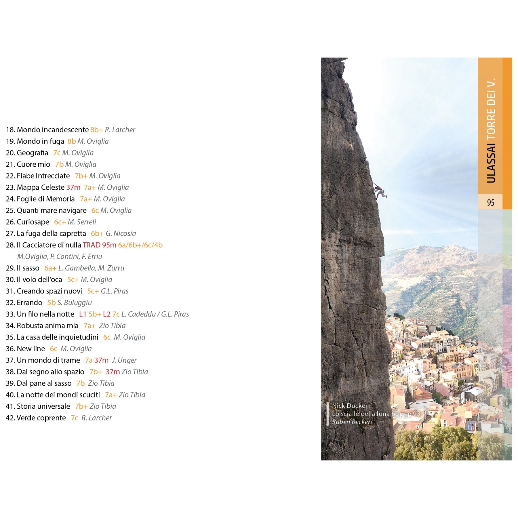 Ulassai (2025), climbing guidebook