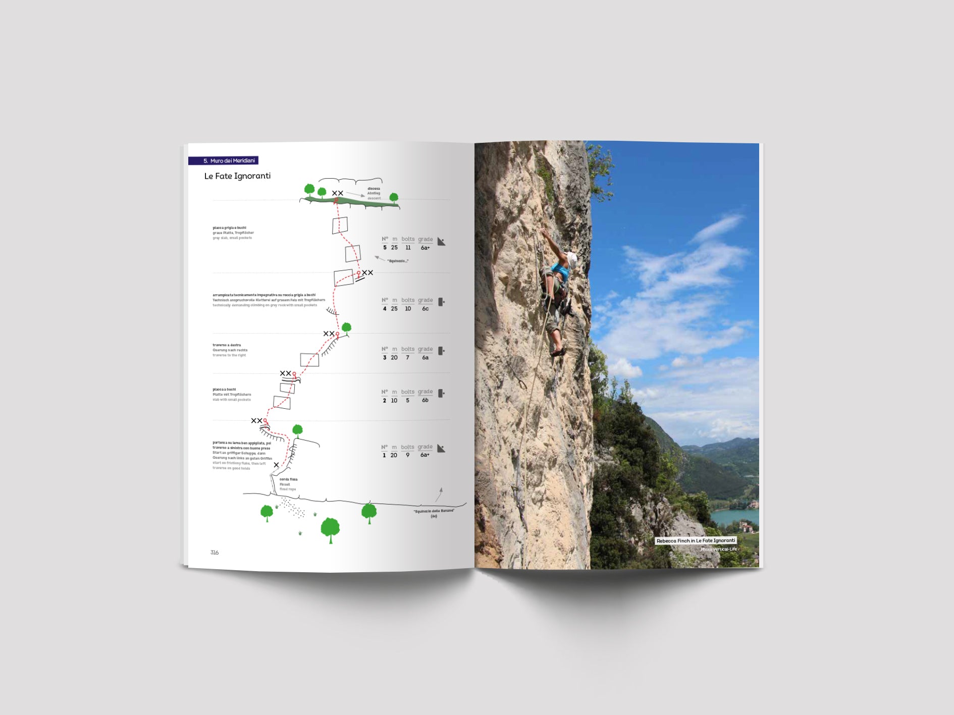 Arco Multi-Pitch Climbing (2017), multi-pitch klimgids